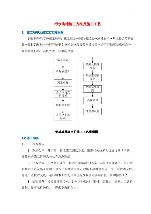 污水沟槽施工方法及施工工艺