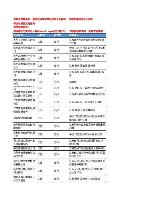 2020新版江苏苏州休闲食品企业公司名录名单黄页联系方式大全135家
