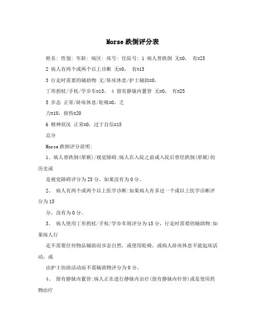 Morse跌倒评分表