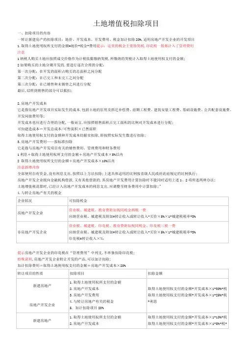土增税扣除项目及税率