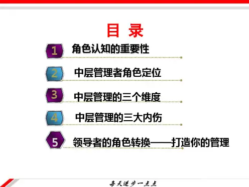 角色认知完成版讲义 ppt课件