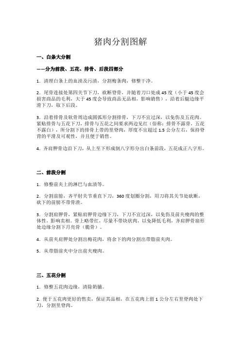 猪肉分割图解