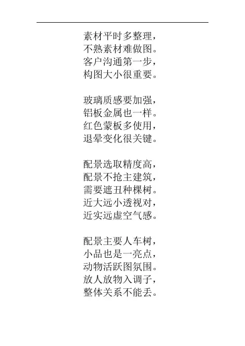 效果图制作要求