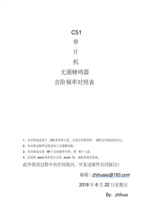 C51单片机无源蜂鸣器音阶频率对照表