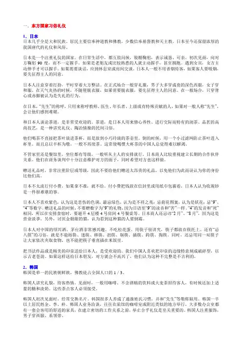 各个国家的习俗礼仪及禁忌