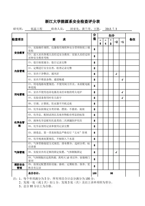 浙江大学能源系安全检查评分表