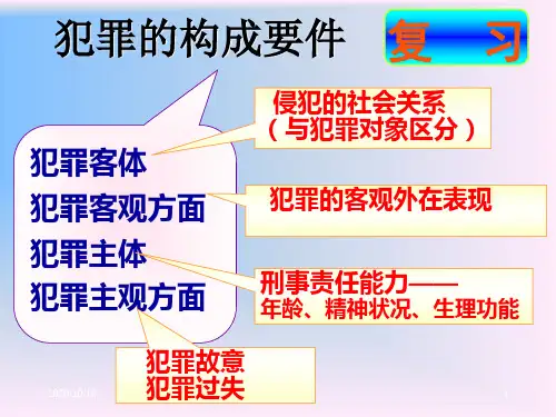 《正当防卫》PPT教学课件