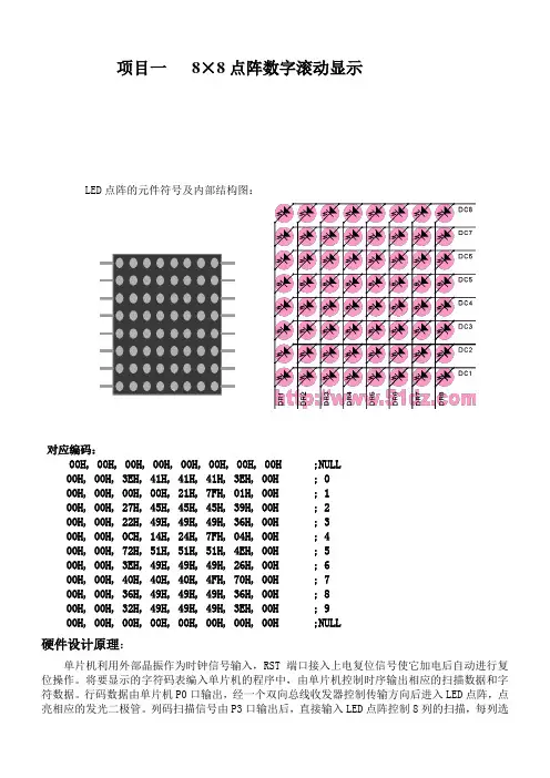 88点阵数字滚动显示