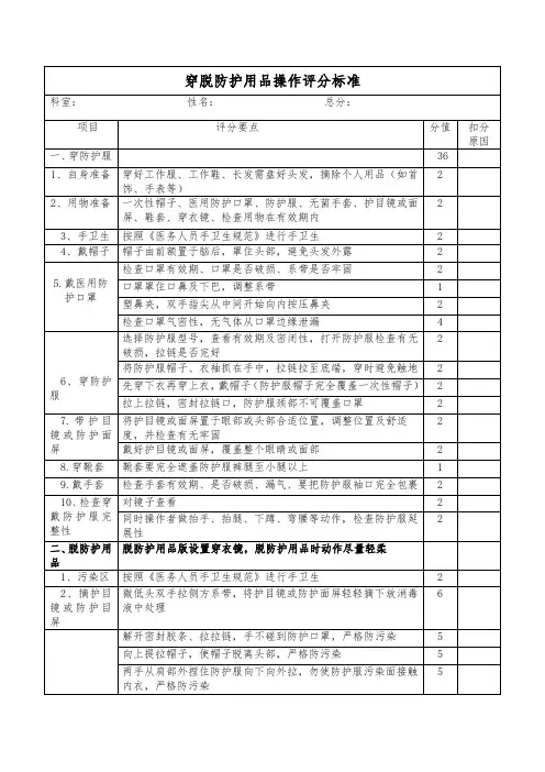 防护衣穿脱操作评分标准