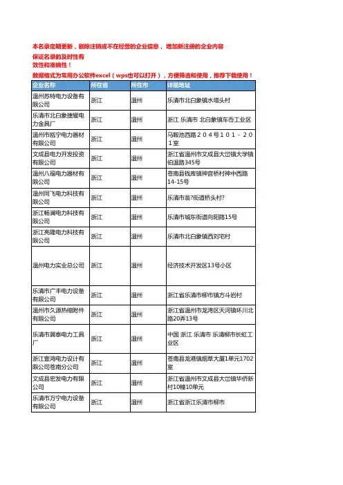 2020新版浙江温州电力企业公司名录名单黄页联系方式大全1303家