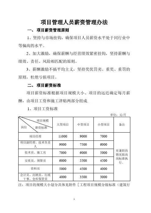 项目部管理人员薪资标准