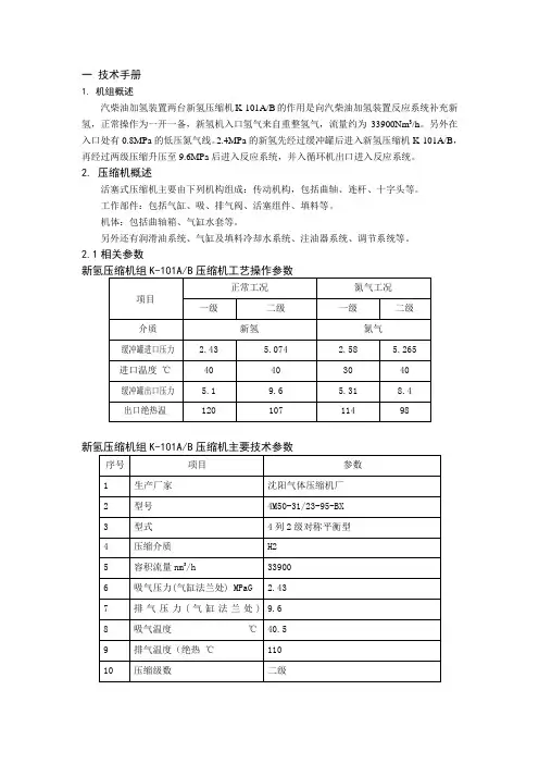 氢压机技术手册
