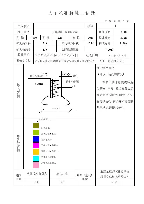 人工挖孔桩施工记录表