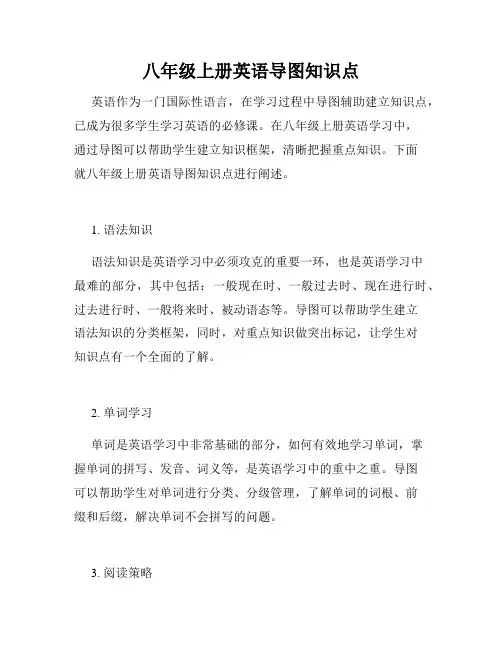 八年级上册英语导图知识点