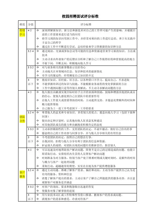 结构化面试试题及评分标准1