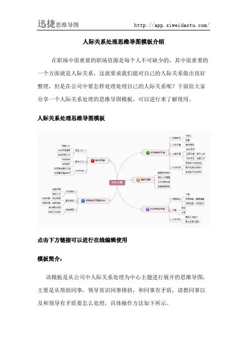 人际关系处理思维导图模板介绍-迅捷思维导图