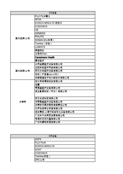 全国医疗CR_DR厂商列表