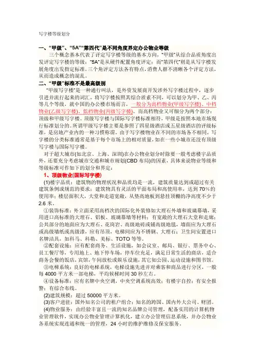 写字楼等级划分