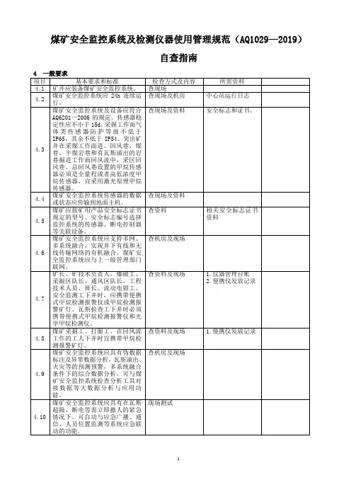 煤矿安全监控系统自查指南AQ1029-2019
