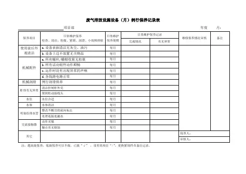 废气排放设备维修记录