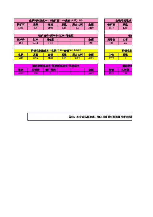 钢铁坯料成本计算公式
