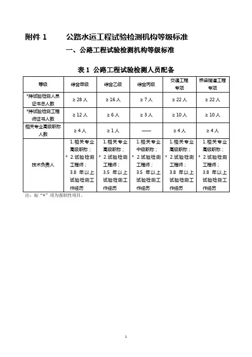 公路水运工程试验检测机构等级标准及等级评定程序
