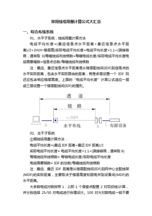 常用线缆用量计算公式大汇总