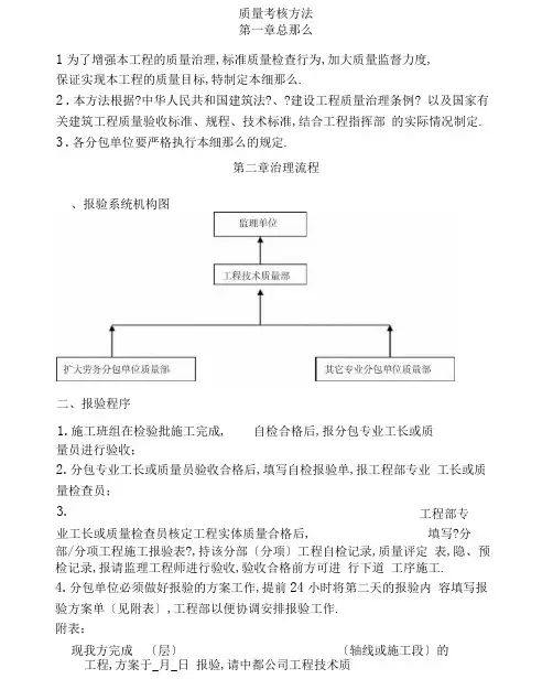 工程质量考核办法