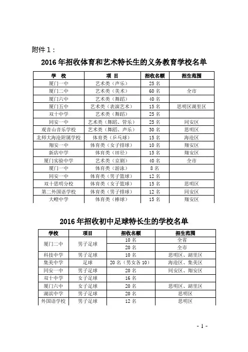 2016厦门初中招生方案