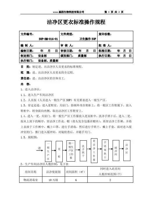 (016)洁净区更衣标准操作规程