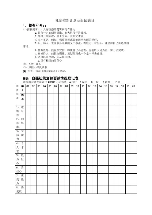 社团招新计划及面试题目