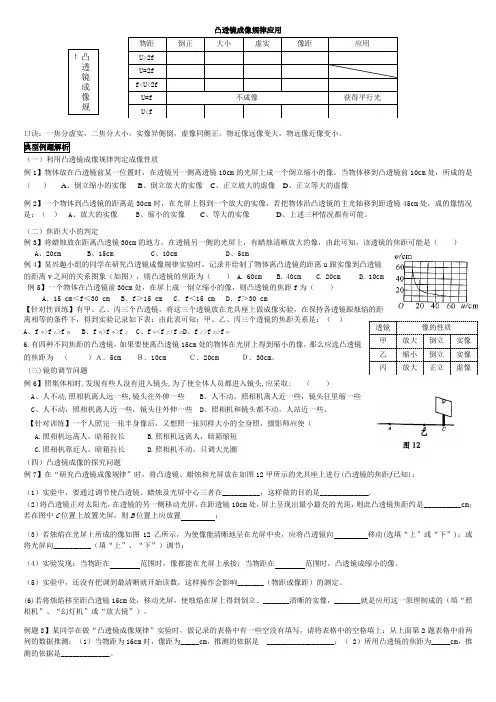 凸透镜成像规律经典例题