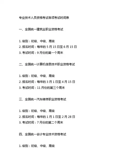 专业技术人员资格考试各项考试时间表
