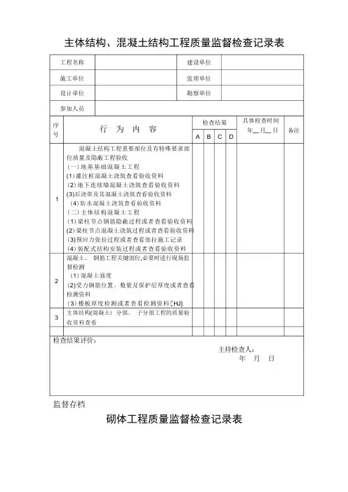 质量监督检查记录表汇总(质安站)