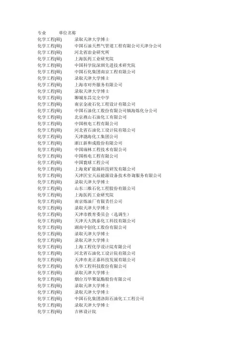 天津大学化工学院10届毕业生就业单位