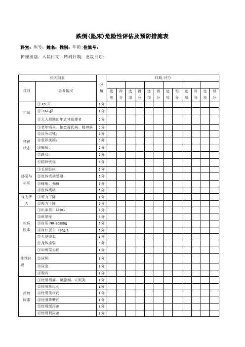 跌倒(坠床)危险性评估及预防措施表