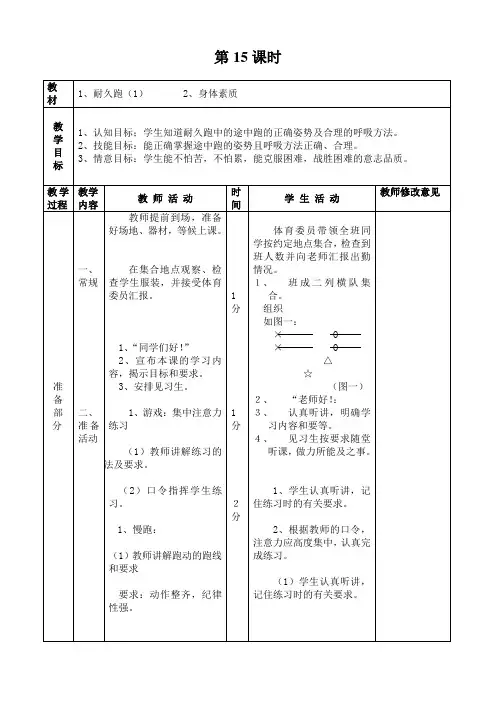 15耐久跑(1)