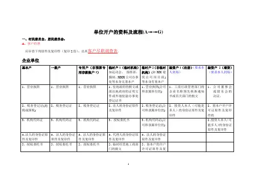 单位开户资料及流程