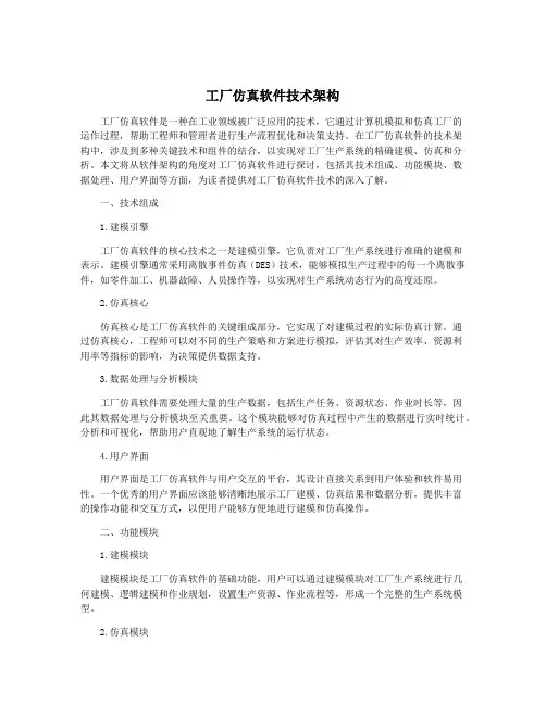工厂仿真软件技术架构