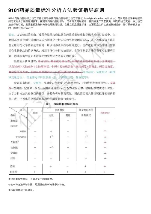 9101药品质量标准分析方法验证指导原则