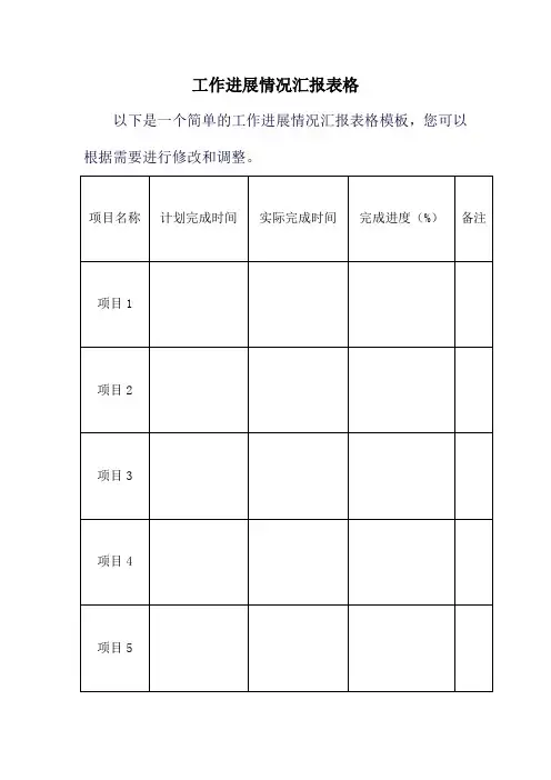 工作进展情况汇报表格