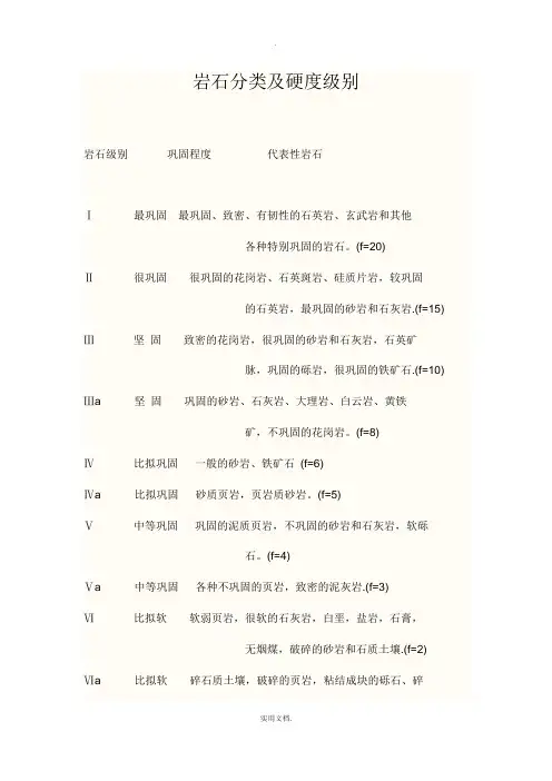岩石分类及硬度级别