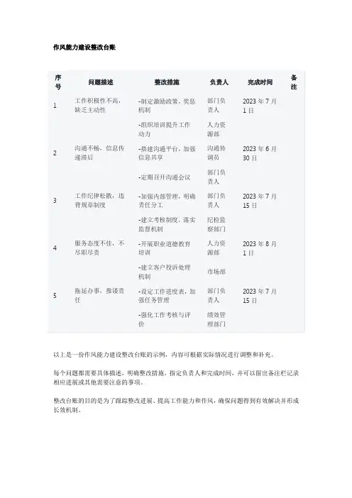 作风能力建设整改台账