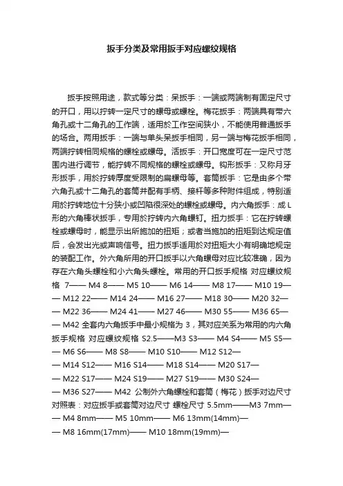 扳手分类及常用扳手对应螺纹规格