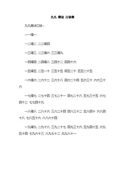 九九 乘法 口诀表