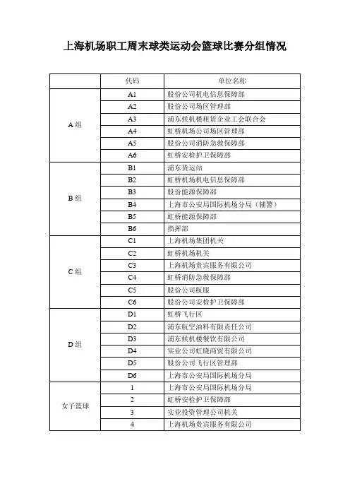 篮球赛赛程安排