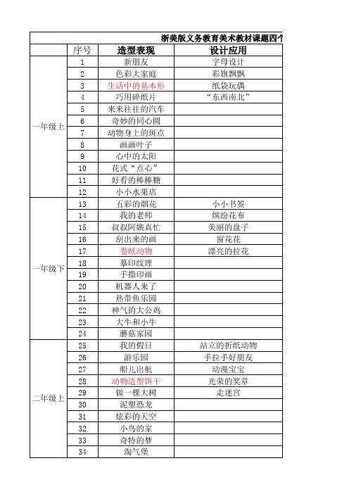 浙美版义务教育美术教材课题四个领域分类