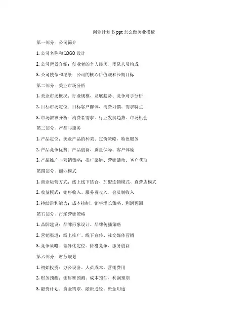 创业计划书ppt怎么做美业模板