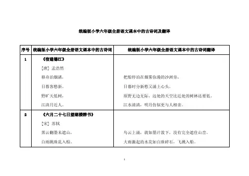 统编版小学六年级全册语文课本中的古诗词及翻译