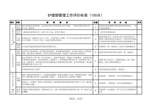 护理管理工作评价标准